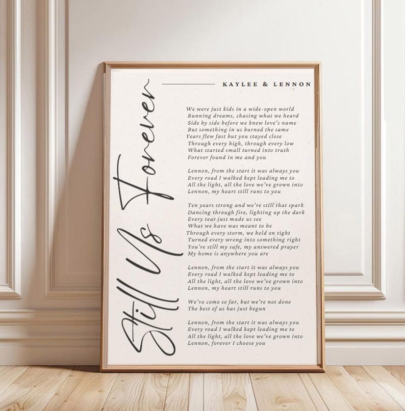 Custom Song MP3 Download – Personalized Anniversary, Wedding, Birthday Gift Lyrics Art image 4