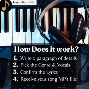 Custom Song MP3 Download – Personalized Anniversary, Wedding, Birthday Gift Lyrics Art image 2