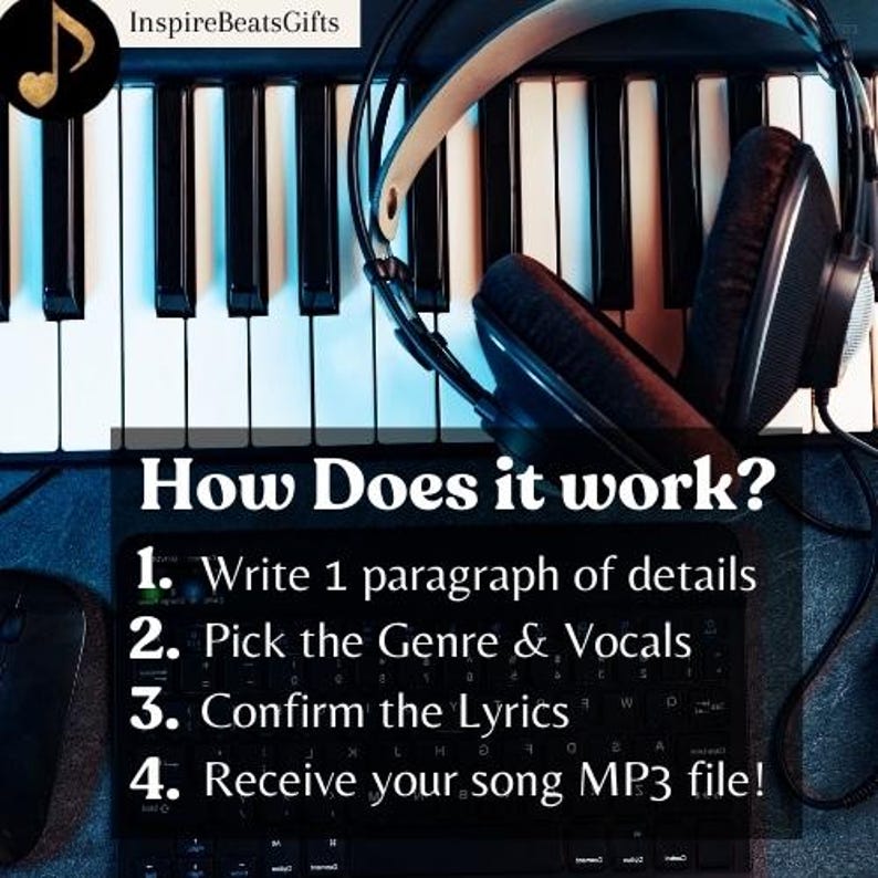 Custom Song MP3 Download – Personalized Anniversary, Wedding, Birthday Gift Lyrics Art image 2