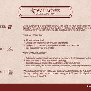 Text instructions explaining how the order, edit, and print process works for the template items.