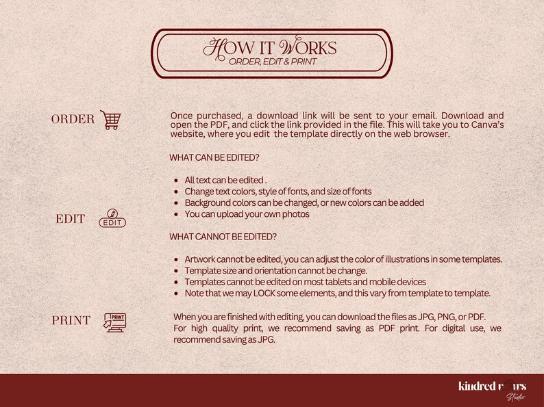 Text instructions explaining how the order, edit, and print process works for the template items.