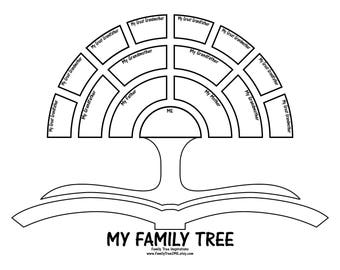 FAMILY TREE INSPIRATIONS by FamilyTreeCMG on Etsy