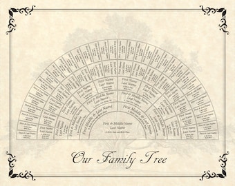 Custom Family Tree  16x20 6-Generation Fan Chart with Heritage Tree Parchment Background