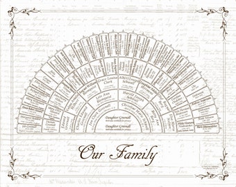 Custom Family Tree  16x20 6-Generation Fan Chart with Ship Record Background