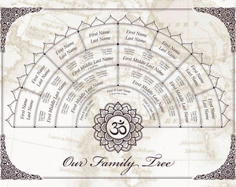 Family History Hindu Theme Fan Chart - 4 Generation Personalized Family Tree
