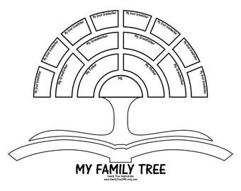 Family Tree Kids Activity Page, Family Tree Inspirations