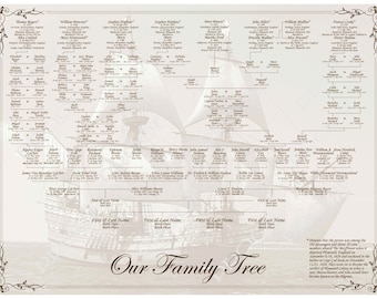 Custom Family Tree - Mayflower Pedigree Chart