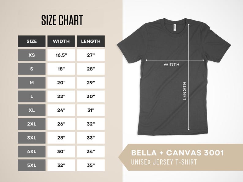 May include: Size chart for a unisex jersey t-shirt, showing measurements in inches for width and length, for sizes XS to 5XL. The chart is next to a gray t-shirt with the text "BELLA + CANVAS 3001 UNISEX JERSEY T-SHIRT" below it.