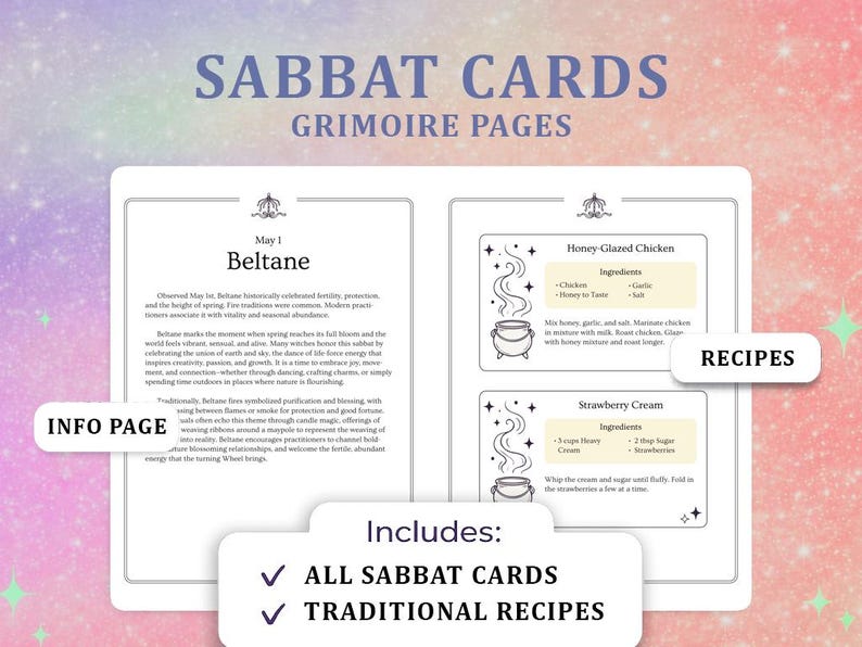 Sabatts Sabbats Cards for Modern Witches | Wheel of the Year (digital Download ...