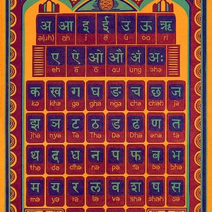 Hindi Alphabet Letterpress Poster