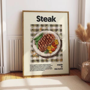 Steak Poster - Food Poster - Kitchen Decor - Kitchen Print - American Food - BBQ Food - Gift for Steak Lover - Food Art - USA Steak Art