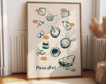 Póster de panqueques - Póster de comida - Decoración de cocina - Impresión de cocina - Reino Unido - Impresión de panqueques - Arte culinario - Decoración de cafetería - Póster de desayuno - Arte de repostería