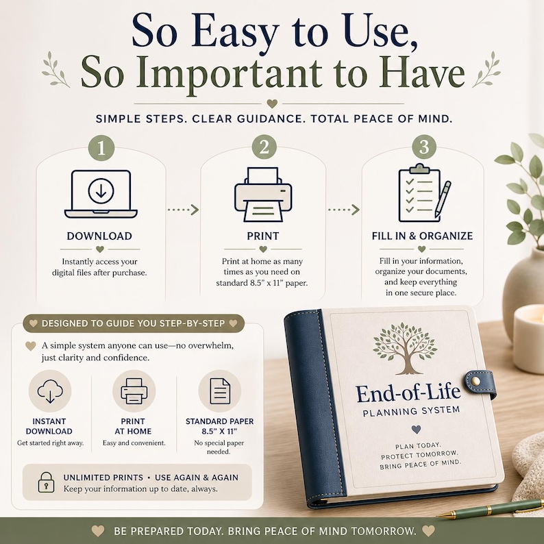 Just in Case Binder & End of Life Planner Printable | 83 Pages Final ...