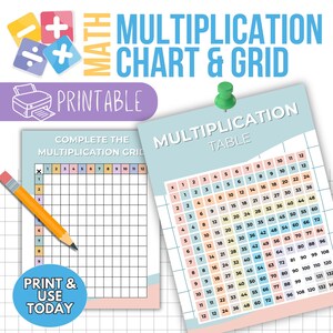 May include: Printable math multiplication chart and grid. Includes a multiplication table and a grid to complete. Features a pencil and the text "Print & Use Today". Educational resource for students.