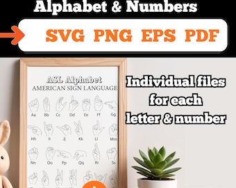 ASL Full Set Alphabet & Numbers SVG PNG | Learning Aids, Classroom Decor, Sign Language Printables