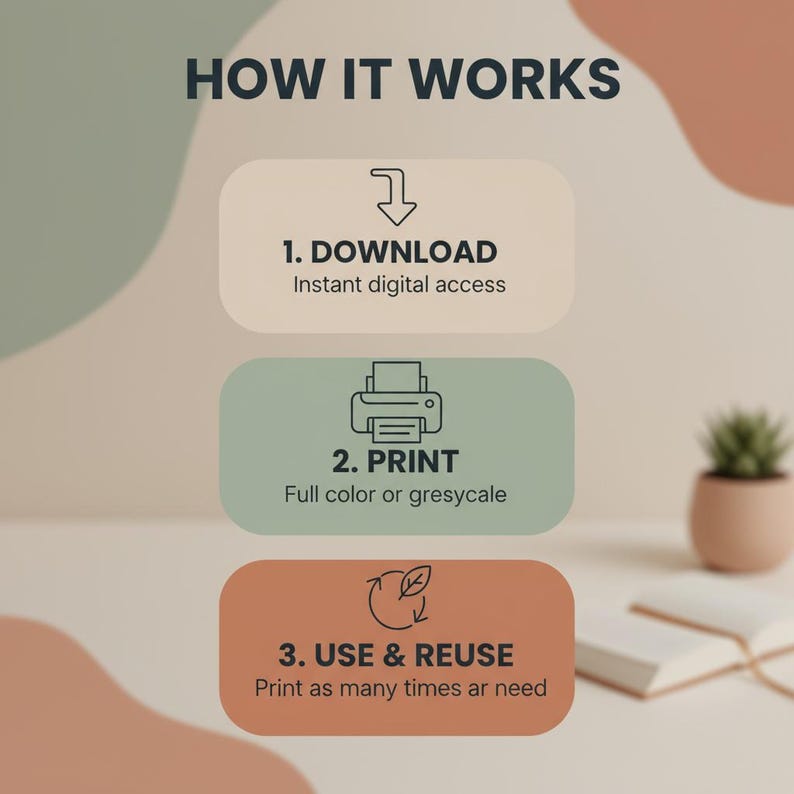 May include: An infographic titled "HOW IT WORKS" with three steps: Download, Print, and Use & Reuse. Each step is in a colored rectangle with text and an icon. The background is a neutral color with a small plant and a book.