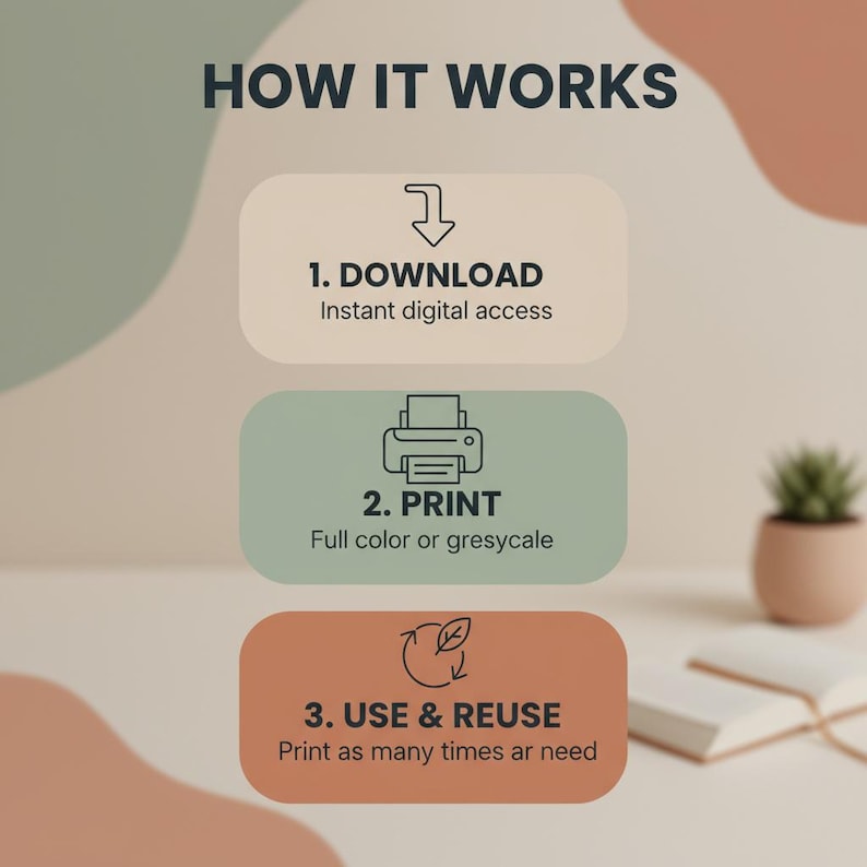 May include: An infographic titled "HOW IT WORKS" with three steps: Download, Print, and Use & Reuse. Each step is in a colored rectangle with a corresponding icon and description. The background is a mix of neutral colors with a small plant and a book.