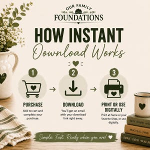 May include: An instructional graphic titled OUR FAMILY FOUNDATIONS HOW INSTANT DOWNLOAD WORKS. It features three numbered steps: 1. PURCHASE, 2. DOWNLOAD, and 3. PRINT OR USE DIGITALLY, each with a corresponding icon. The text Simple. Fast. Ready when you are! appears at the bottom.