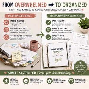 May include: An infographic with the text "From Overwhelmed to Organized" promoting a homeschool forms kit. The image shows a messy pile of papers and a binder with forms, emphasizing organization and stress reduction. Includes text like "Easy Tracking" and "Instant Download."