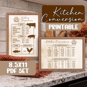 Puede incluir: Dos tablas de conversión de cocina enmarcadas con texto marrón sobre fondo crema. Una tabla muestra temperaturas de cocción para carne de res, cerdo, pescado y aves. La otra tabla enumera conversiones de medidas secas y líquidas en tazas, cucharadas, cucharaditas, onzas, gramos, galones y cuartos.
