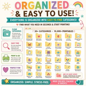 Puede incluir: Un gr&aacute;fico educativo colorido con el texto "ORGANIZADO Y F&Aacute;CIL DE USAR!" y "30+ CATEGOR&Iacute;AS &bull; 10,000+ IMPRIMIBLES." Presenta iconos para diversas actividades de aprendizaje, dise&ntilde;adas para profesores y padres.