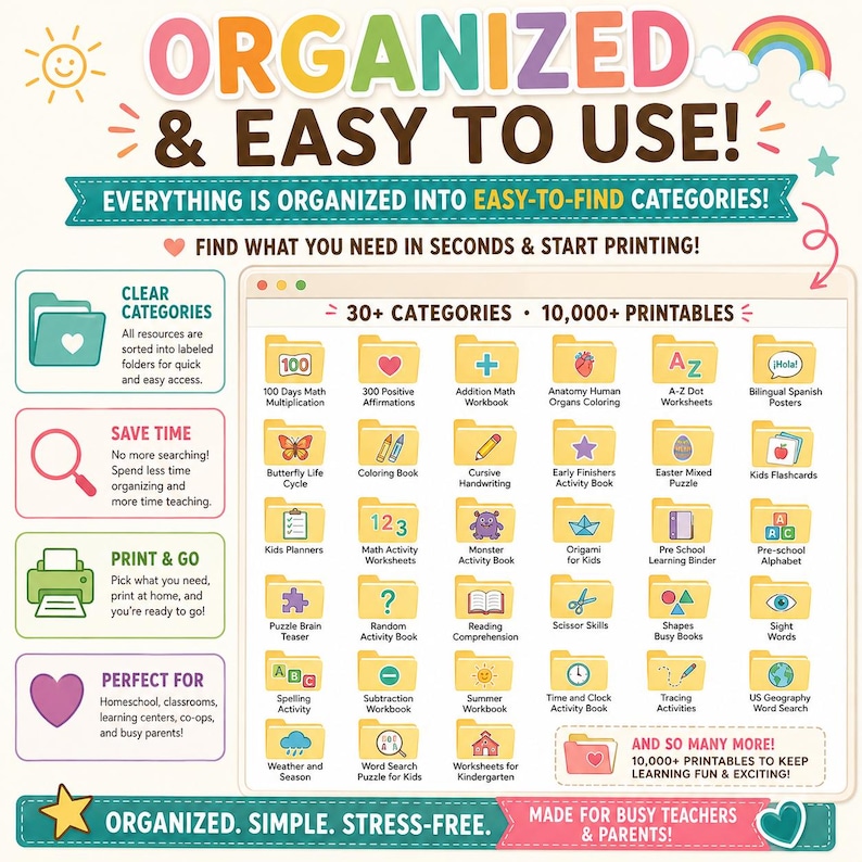 Puede incluir: Un gr&aacute;fico educativo colorido con el texto "ORGANIZADO Y F&Aacute;CIL DE USAR!" y "30+ CATEGOR&Iacute;AS &bull; 10,000+ IMPRIMIBLES." Presenta iconos para diversas actividades de aprendizaje, dise&ntilde;adas para profesores y padres.