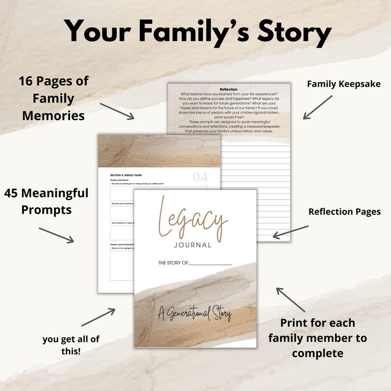 Legacy Journal Digital Download | Family Memory Book with 45 Prompts | Printable Keepsake for Generational Storytelling, Memory Heirloom image 7