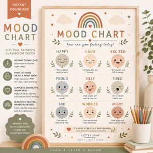 May include: A mood chart poster in a wooden frame featuring a rainbow at the top and nine circular faces representing emotions including happy, calm, excited, proud, silly, tired, sad, worried, and angry, with text describing each feeling.