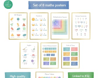 Pósteres de matemáticas para primaria / Juego de 8 láminas educativas para pared / Educación en casa y aula / Imprimibles / Habilidades de aprendizaje de matemáticas