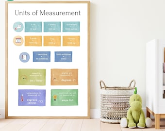 Pósteres de matemáticas para niños de primaria / Unidades de medida / Arte mural educativo para la educación en casa y el aula / Imprimibles