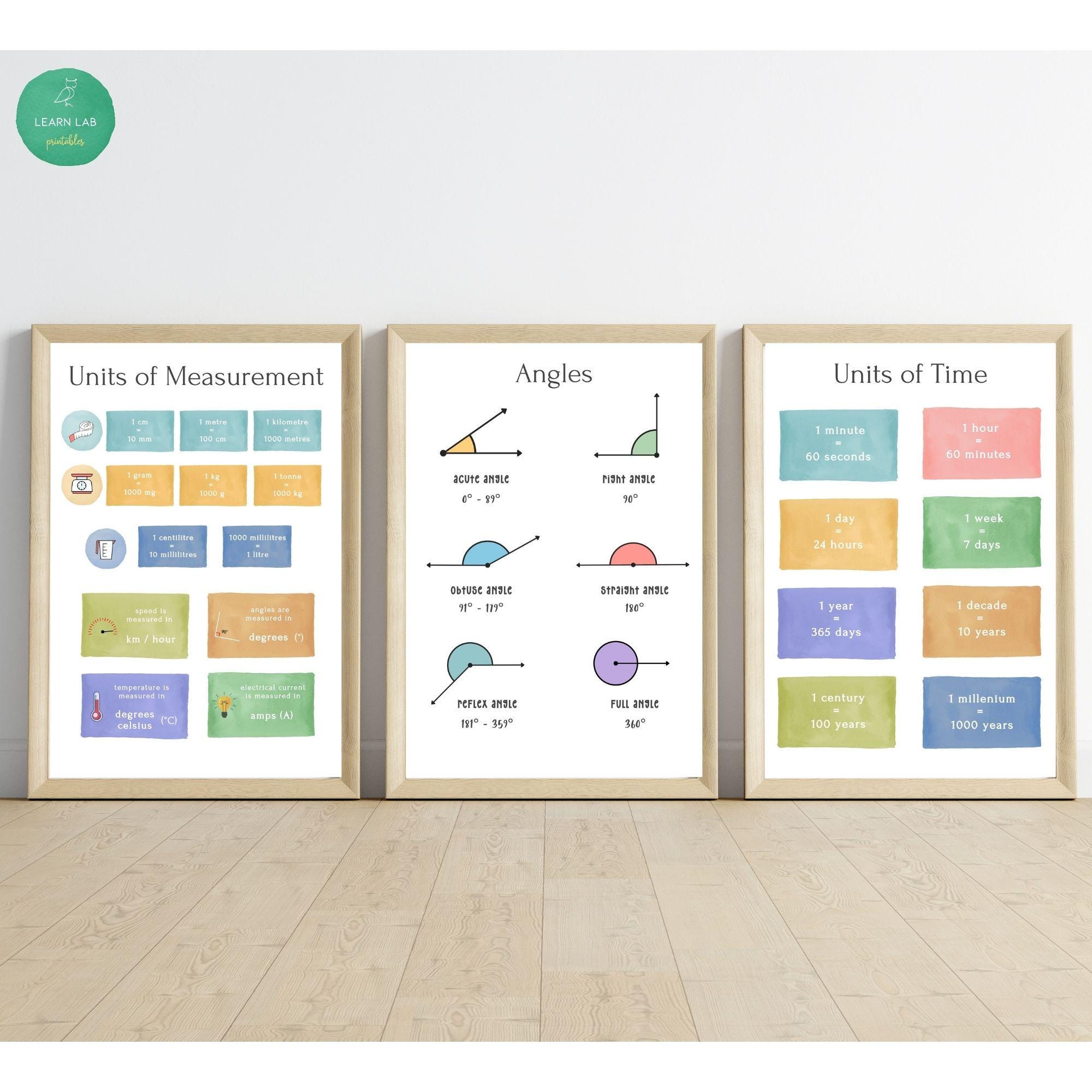 Maths posters for primary school set of 8 educational wall art