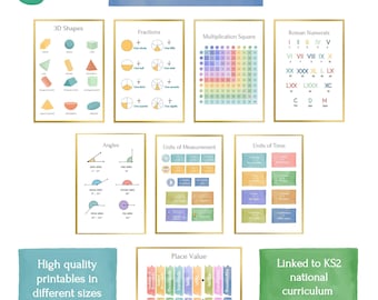 Matemáticas de 6.º curso: Pósters y fichas de trabajo / Matemáticas de primaria: 8 pósters de matemáticas + 18 fichas de trabajo / Preparación para el SAT según el currículo del Reino Unido / Descarga digital