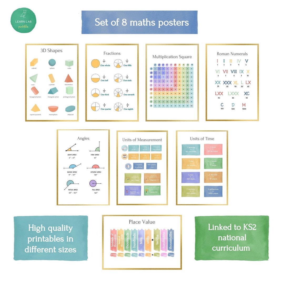 Maths posters for primary school set of 8 educational wall art