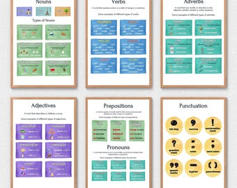 Pósteres de gramática inglesa para niños de primaria / Juego de 6 láminas educativas para pared / Educación en casa y aula / Imprimibles para KS2
