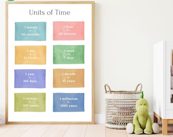 Pósteres de matemáticas para niños de primaria / Unidades de tiempo / Arte mural educativo para la educación en casa y el aula / Imprimibles