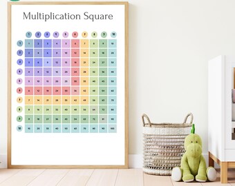 Pósteres de matemáticas para niños de primaria / Cuadrado de multiplicación / Arte mural educativo para la educación en casa y el aula / Imprimibles