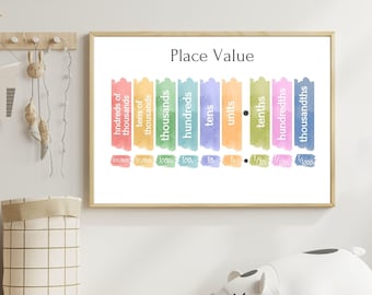 Pósteres de matemáticas para niños de primaria / Valor posicional / Arte mural educativo para la educación en casa y el aula / Imprimibles