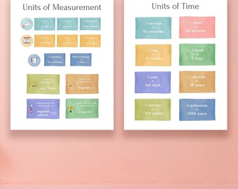 Pósteres de matemáticas para niños de primaria / Unidades de tiempo y medida / Juego de dos láminas educativas para pared para la educación en casa y el aula / Imprimibles