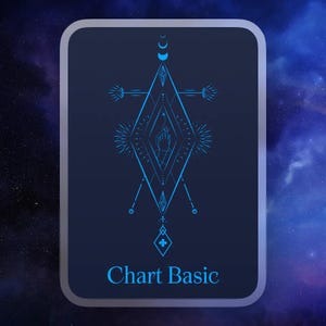 May include: A blue and white geometric design with the text "Chart Basic" on a dark blue background.