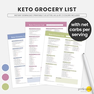 Keto Food List Printable, Keto Grocery List, Carnivore Diet Food List, Low Carb Keto Diet, High Protein Food Chart, Ketogenic Cheat Sheet