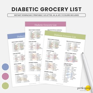 Pre Diabetic Food List Druckbare, Lebensmittelliste für Diabetiker, Lebensmittelkarte für Diabetiker, Checkliste für Lebensmittel mit niedrigem Zuckergehalt