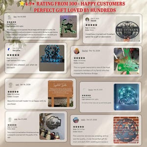 May include: A collage of customer reviews for custom metal signs, featuring images of various designs including a hockey player, a patio sign, a dog portrait, a memorial, a religious quote, a name sign, and a bird-themed garden ornament.