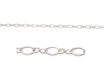 Long & Short Oval Chain by the Foot 3x4mm Sterling Silver