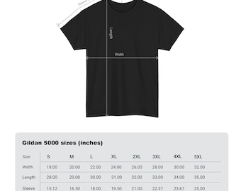 Reprint or Redelivery