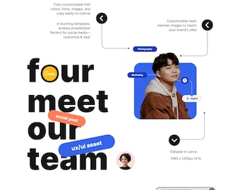 Conozca al equipo (4) / UX/UI del sitio web / Canva Pro / Recursos del sitio web / Publicación en redes sociales