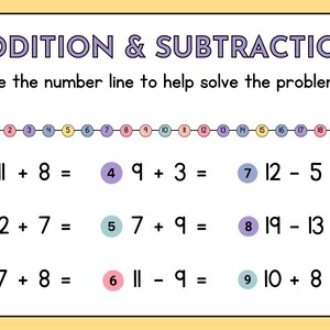May include: A colorful educational worksheet for addition and subtraction. The title "ADDITION & SUBTRACTION" is at the top. The worksheet includes a number line and math problems such as 11 + 8 = and 12 - 5 =. The text "Use the number line to help solve the problems:" is also included.