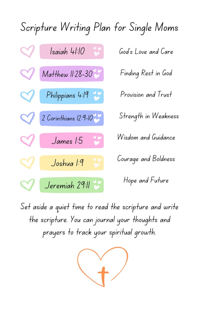 Scripture Writing Bible Plan for Single Moms, Bible Journaling ...