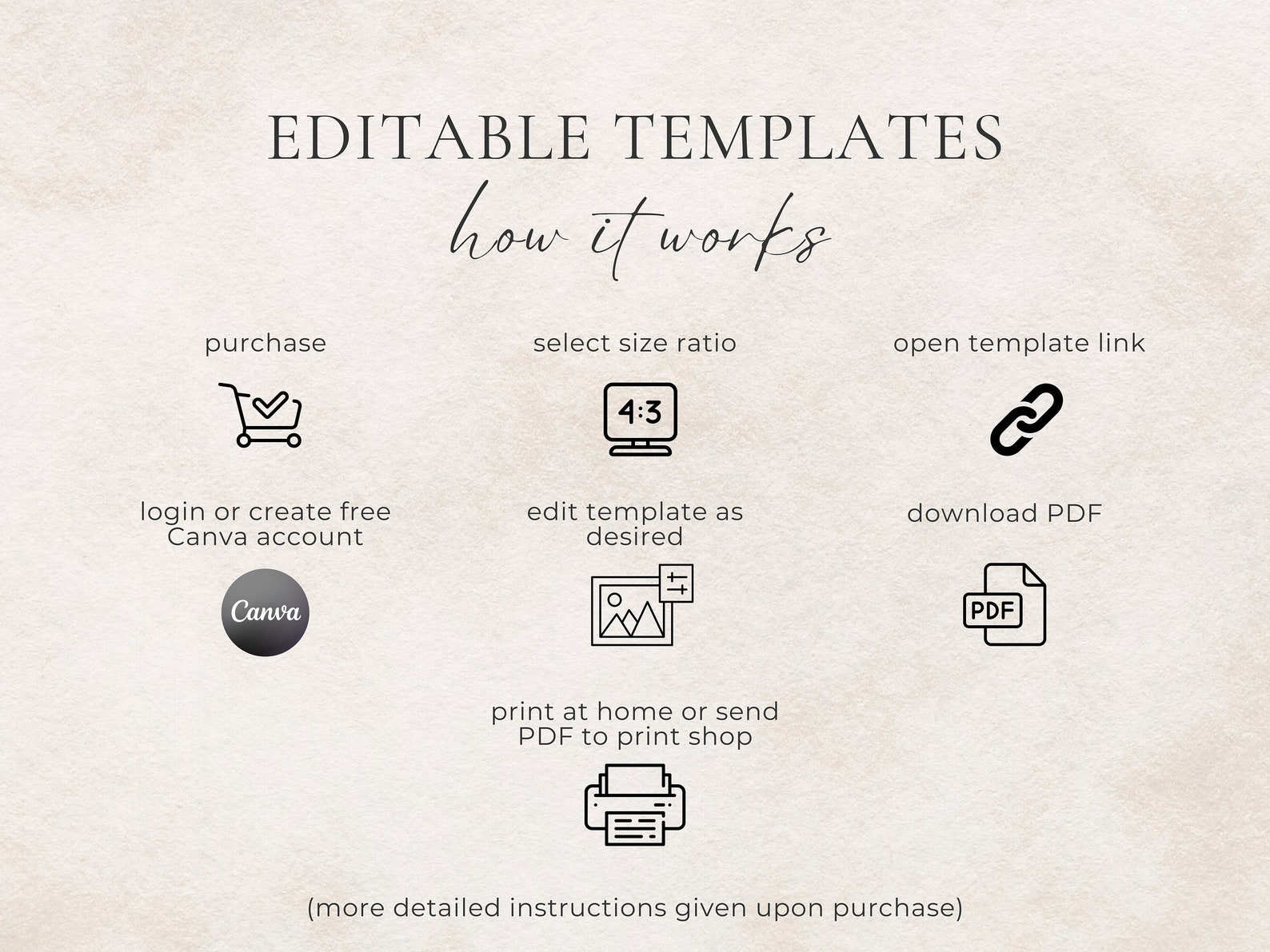 Western Themed Bar Menu Editable Wedding Bar Menu Western Wedding