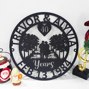 Personalized 40th Anniversary Gift for Parents, Custom 40 Year Anniversary Sign, Ruby Anniversary Gift, Wedding Anniversary Metal Wall Art