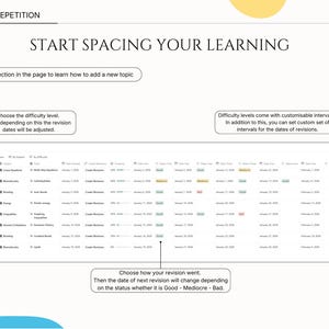 Notion Spaced Repetition Student Revision Tracker Active Recall Retrieval Practice Flashcards Academic University School Study Planner image 7